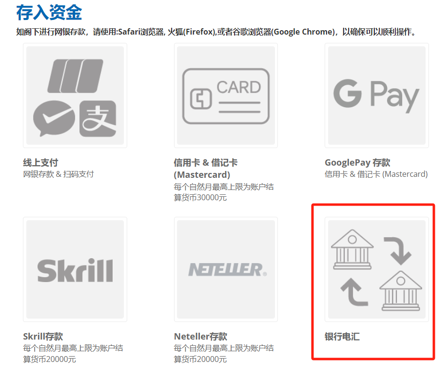福汇电汇入金流程1